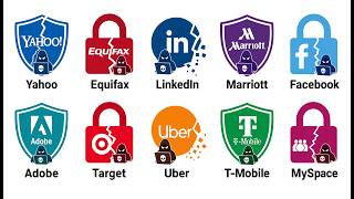 Every Major Data Breach Explained in 20 Minutes