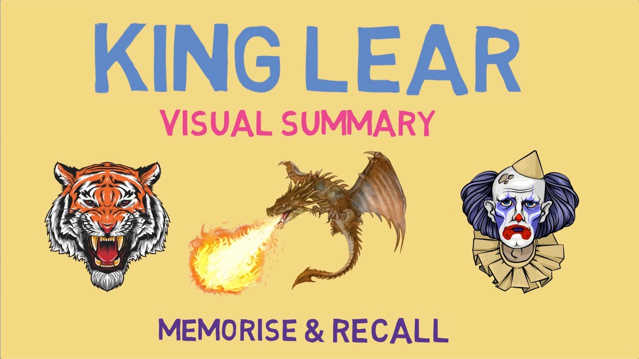 King Lear: 8 Minute Summary (Memorise & Recall)