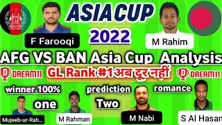 BAN vs AFG Today Dream11 Team|BAN vs AFG Dream11 prediction Team|BAN vs AFG Dream11| 3nd T20 match