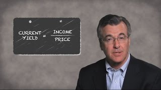 Types of Yield: Current Yield & Yield to Maturity 