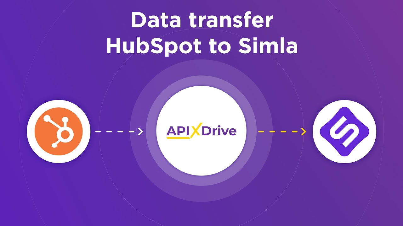 How to Connect Hubspot to Simla (order) How to Connect Hubspot to Simla (order)