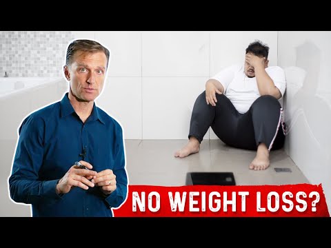 6 Common Myths About Weight Loss Pills – Dr Berg