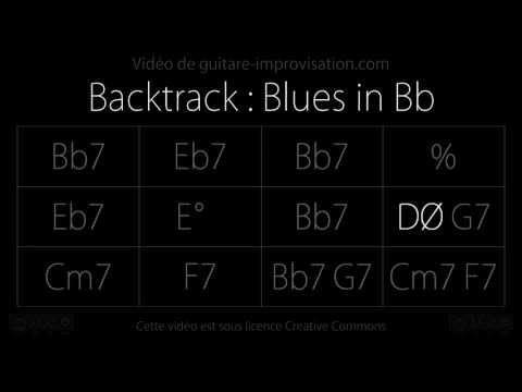 Bb Blues (160bpm) : Backing track