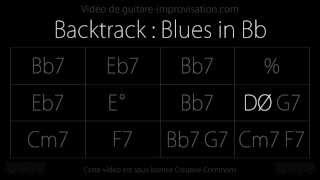 Bb Blues (160bpm) : Backing track