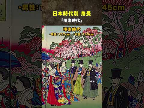 日本時代別 身長④「明治時代」 #shorts #なるほど日本