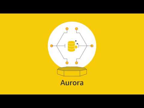 Understanding Amazon Relational Database Service (RDS)