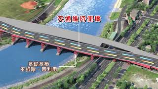 [閒聊] 民權大橋是不是要拓寬啊？