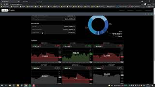 XRP Ledger issued currencies (overview and charts) [Theory]
