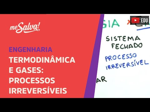 Me Salva! ESL02 - Processos Irreversíveis - Termodinâmica e Gases