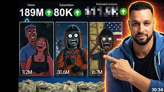 Como Crieo vídeos com IA gratis para monetizar no Shorts 2026(Curso completo)