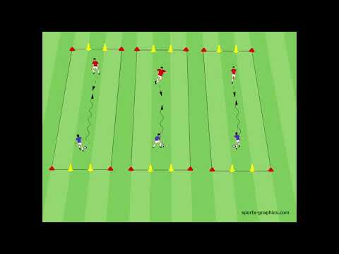 Champions League Modus - 1 gegen 1 - Wettkampf - Schnelligkeit - Technik