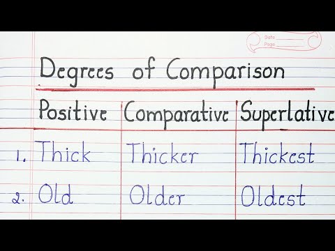 Degrees of Comparison in English Grammar || Positive ,  Comparative and Superlative