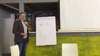 Паническая атака | Работа мозга при панической атаке | Суть панической атаки