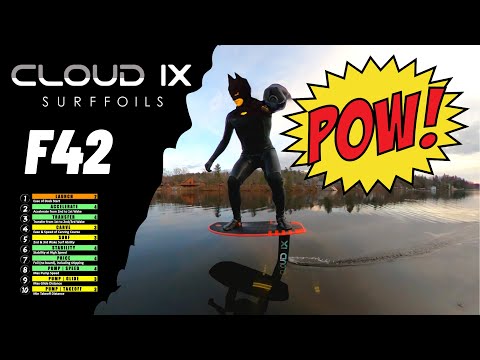 Cloud IX F42 Hydrofoil Product Review
