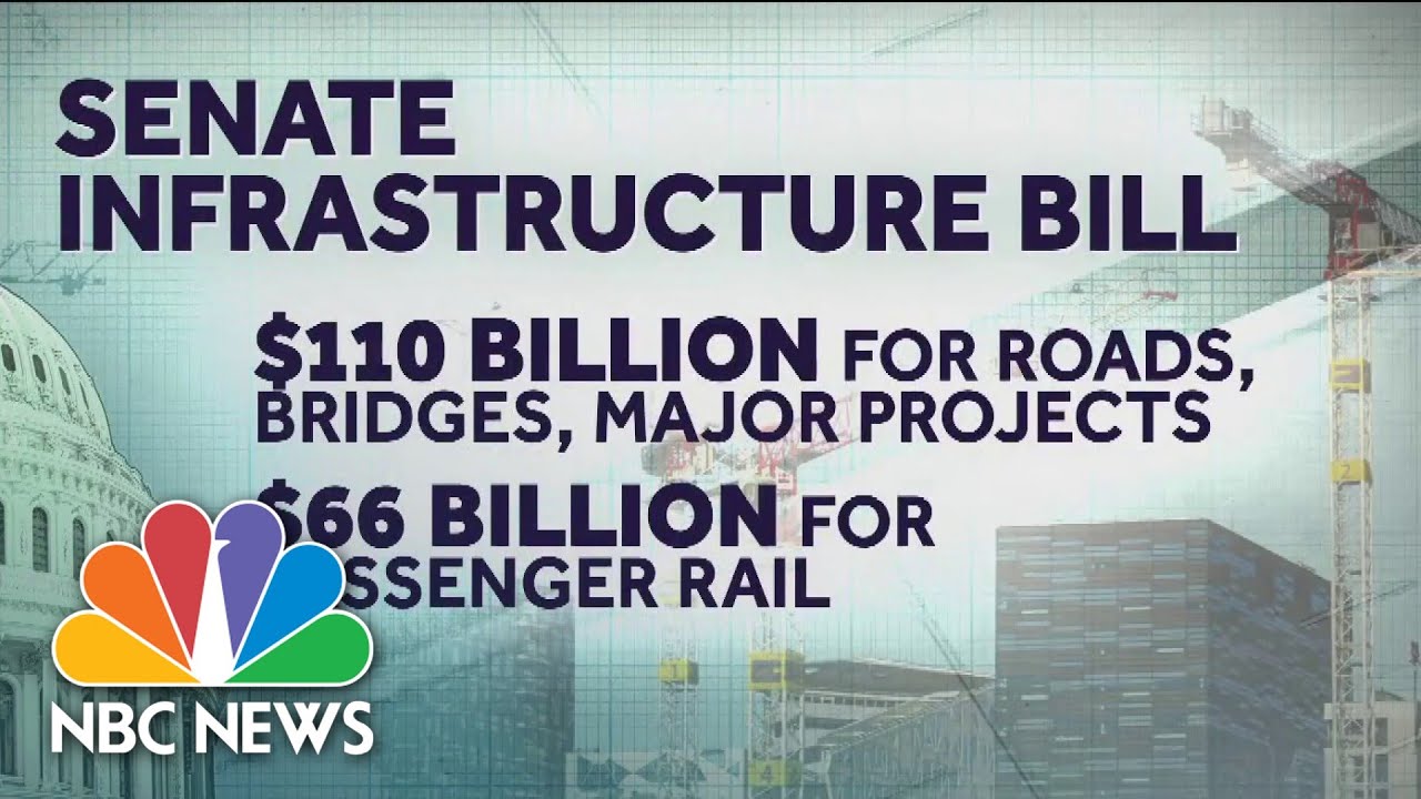 What’s In The $1 Trillion Senate Infrastructure Bill