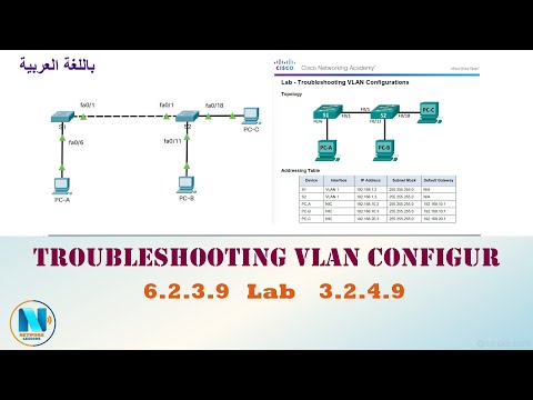 6.2.3.9 Lab - Troubleshooting VLAN Configurations   (عربي)  3.2.4.9