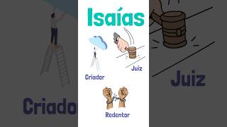 Resumo do livro de Isaías #shorts #resumobiblico #estudobiblico #entendendoabiblia