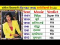 Sangeeta Bijlani 1988 1996 All Movie List Sangeeta Bijlani Ki Sabhi Film List
