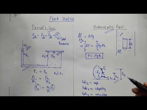 Fluid Statics