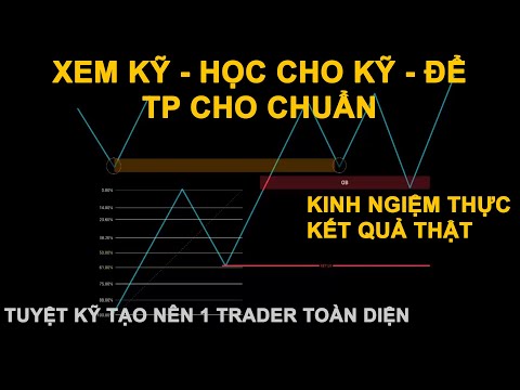 Bí Kíp TP Chuẩn 90% mà Trader phải biết trong trading