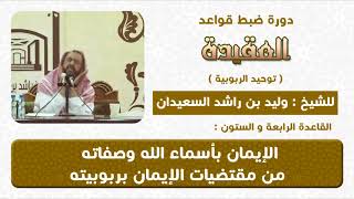 الايمان باسماء الله وصفاته من مقتضيات ربوبيته image