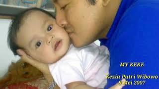 Download lagu Tambah Usia - KLa Project for Kezia Putri Wibowo mp3