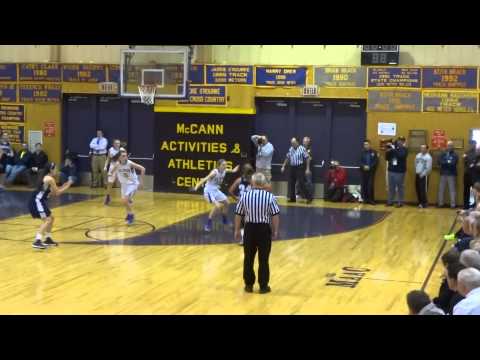 download lagu mp3 mp4 Alex Kurtz, download lagu Alex Kurtz gratis, unduh video klip Alex Kurtz