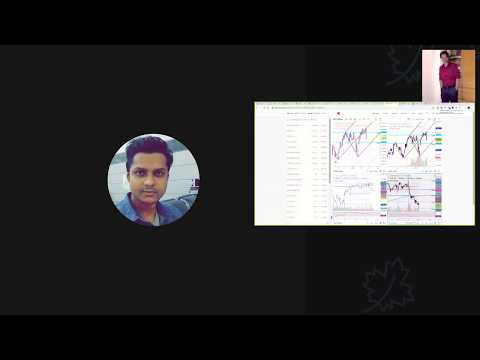Market Crash!!!! #Nifty Futures Trading Strategy & Technical Analysis for 21/01/2020