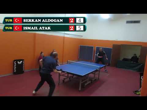 SERKAN ALDOĞAN (LONG PIPS RUBBER) - İSMAİL ATAK (SHORT PIPS RUBBER) - IVTTA - 18.02.2021 - ÖZET