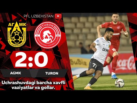 Coca-Cola Superliga. 18-tur AGMK — TURON 2:0