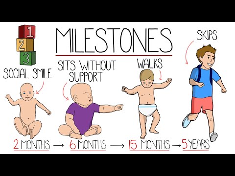 Developmental Milestones Made Easy (With Memory Tool!)