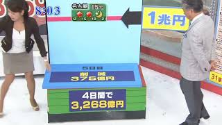 【女子アナ】キャスター胸〇ラ