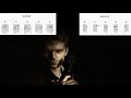 Hey Joe By Jimi Hendrix Play Along With Scrolling Guitar Chords And Lyrics