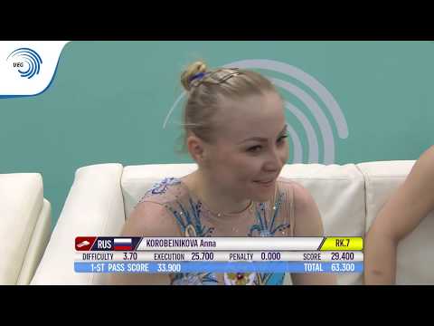 Anna KOROBEYNIKOVA (RUS) - 2018 Tumbling European Championships, final
