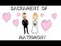 Sacrament Of Matrimony
