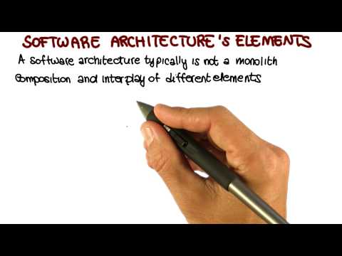 Lesson Overview Georgia Tech Software Development Process