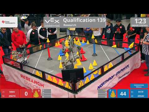 2018 VRC Res Q139 - 590V 2567X vs 917F 3553C - 121 to 92