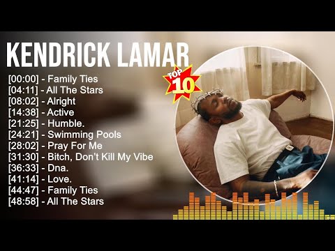 Kendrick Lamar Greatest Hits ~ Top 100 Artists To Listen in 2022 & 2023