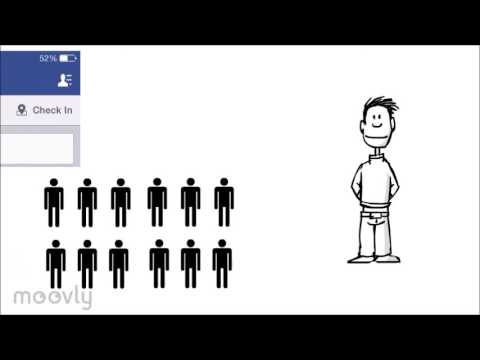 EDB Econs Short-Film Competition 2016-Economic Implications of Social Media