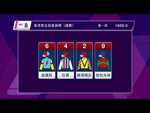 【聽日有馬跑】21/22 沙田日賽 – Part 4/5 場次8、9（精選）（7月16日）