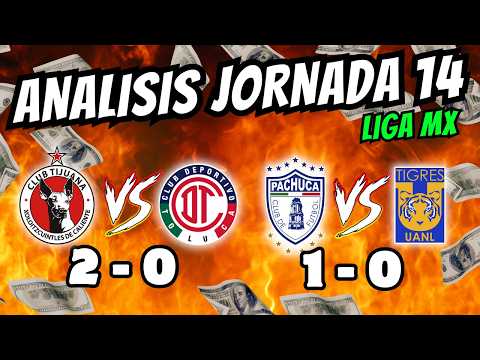 PREDICTIONS Round 14 Liga MX