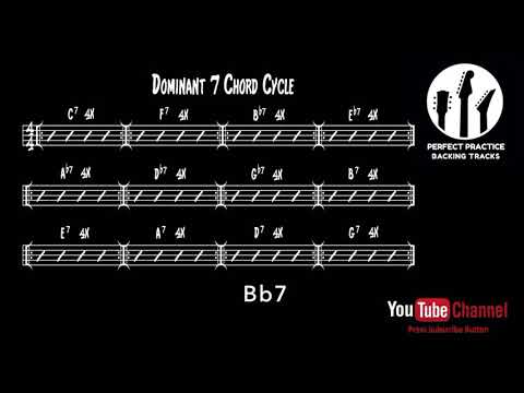 Dominant 7 Chords in all 12 Keys / Cycle of Fourths Jazz Swing Backing Track