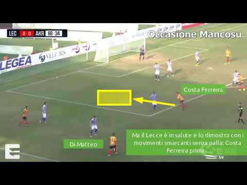 Lecce-Akragas 0-0 - Video Analisi Tattica
