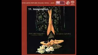 11. Imagination