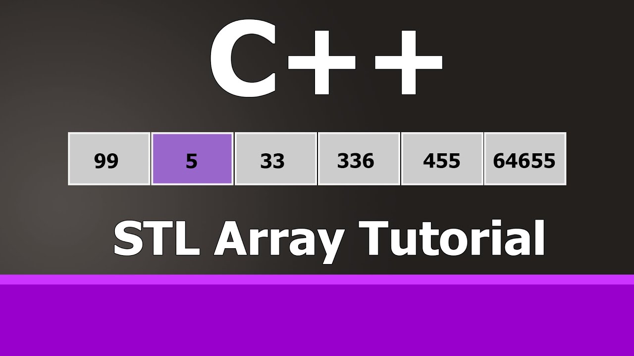 C++ STL Arrays Tutorial for Beginners