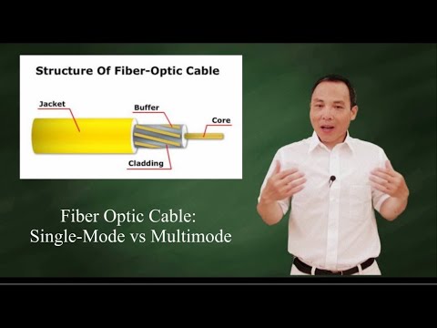 image-What is the diameter of fiber optic cable?