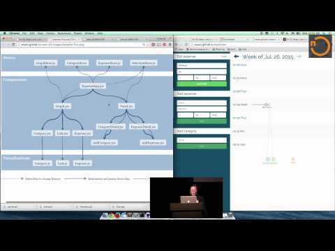 D3, React, and a little bit of Flux - Forward 3 Web Summit