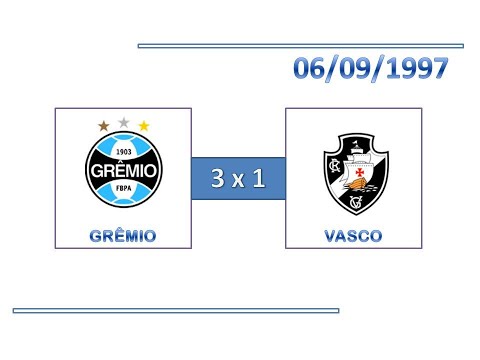 GOLS: Grêmio 3 x 1 Vasco - 06/09/1997 - Campeonato Brasileiro