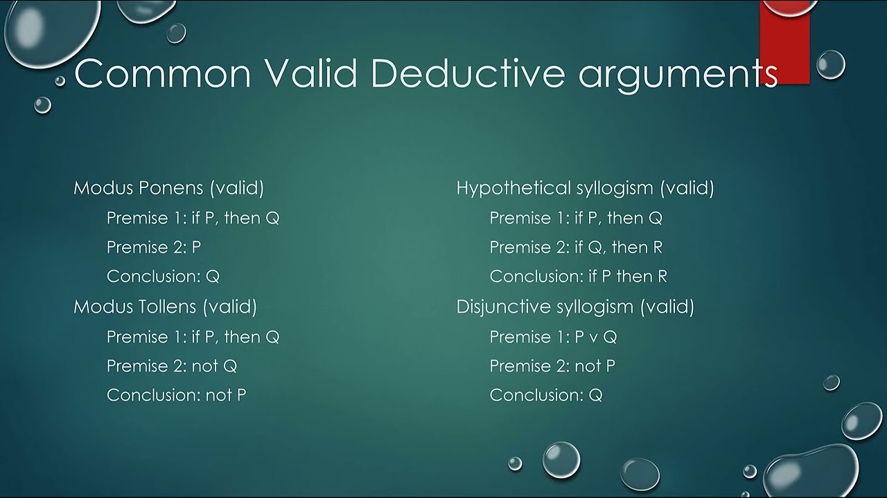 Argument Basics 5 Examples of Deductive Arguments