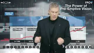 Scott Klososky - Weatherman High Beam Clip